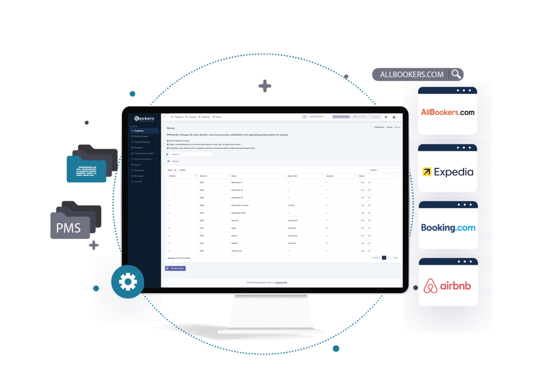 Property Management Software (PMS) illustration